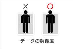 データの解像度