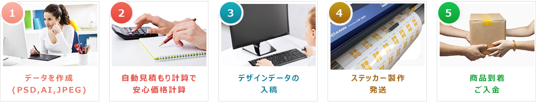 オリジナルステッカー画像